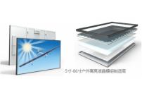 真正的戶外高亮液晶屏要達(dá)到什么要求？
